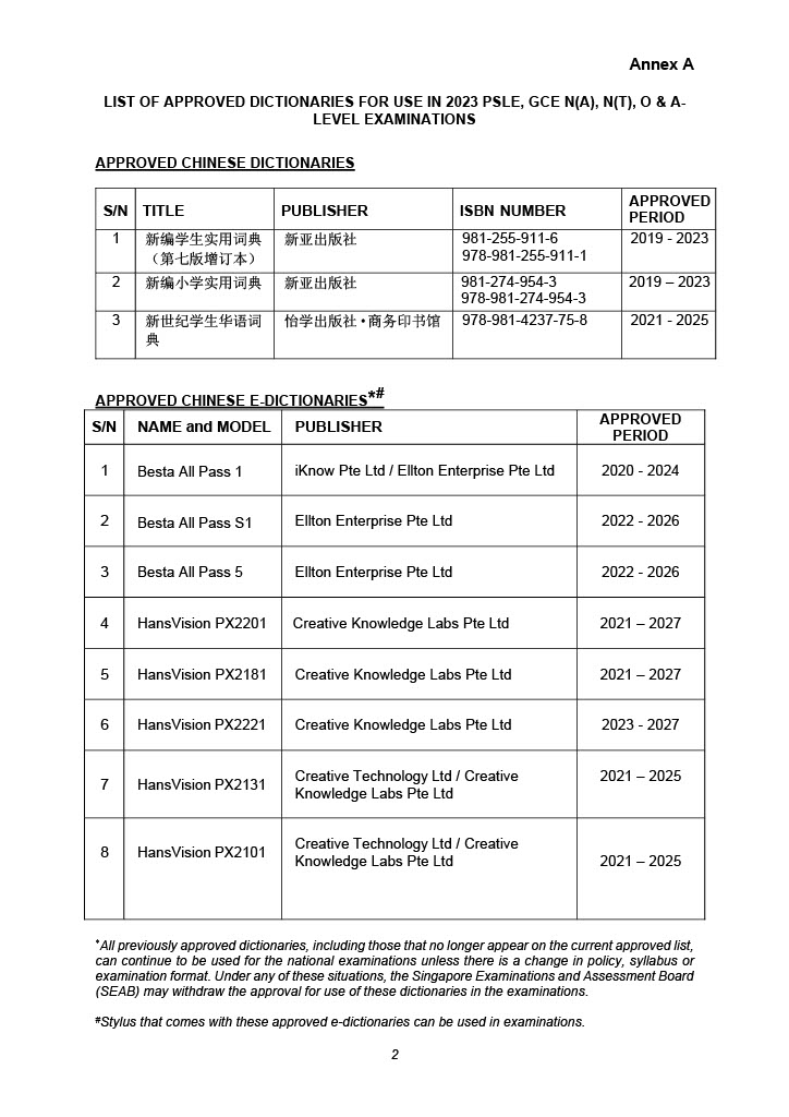 List of Approved Mother Tongue Dictionaries for PSLE